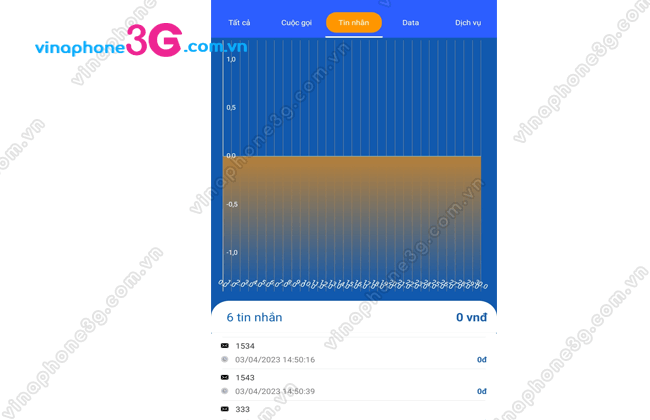 tra cuu lich su tin nhan vinaphone