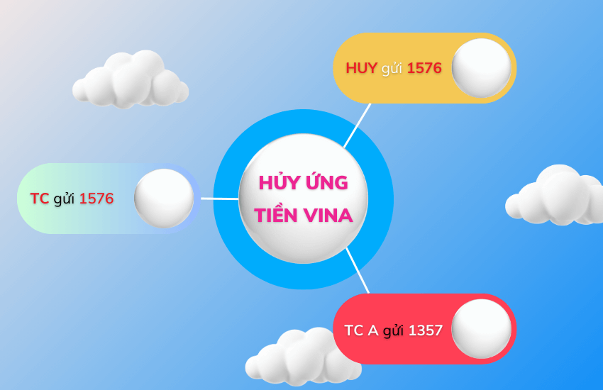 Cac cach huy ung tien tren sim Vina