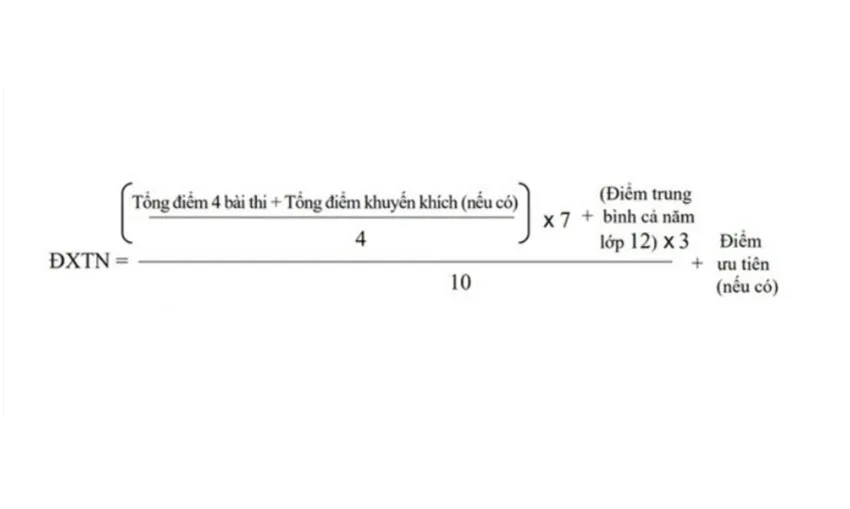 Cach tinh diem tot nghiep THPT nam 2024