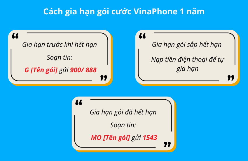 Gia han goi cuoc VinaPhone 1 nam