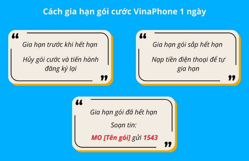 Gia han goi cuoc VinaPhone 1 ngay