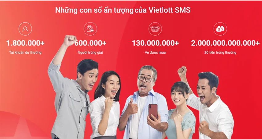 Vietlott SMS co lua dao khong