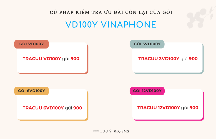 Cach xem goi VD100Y Vina con bao nhiu GB